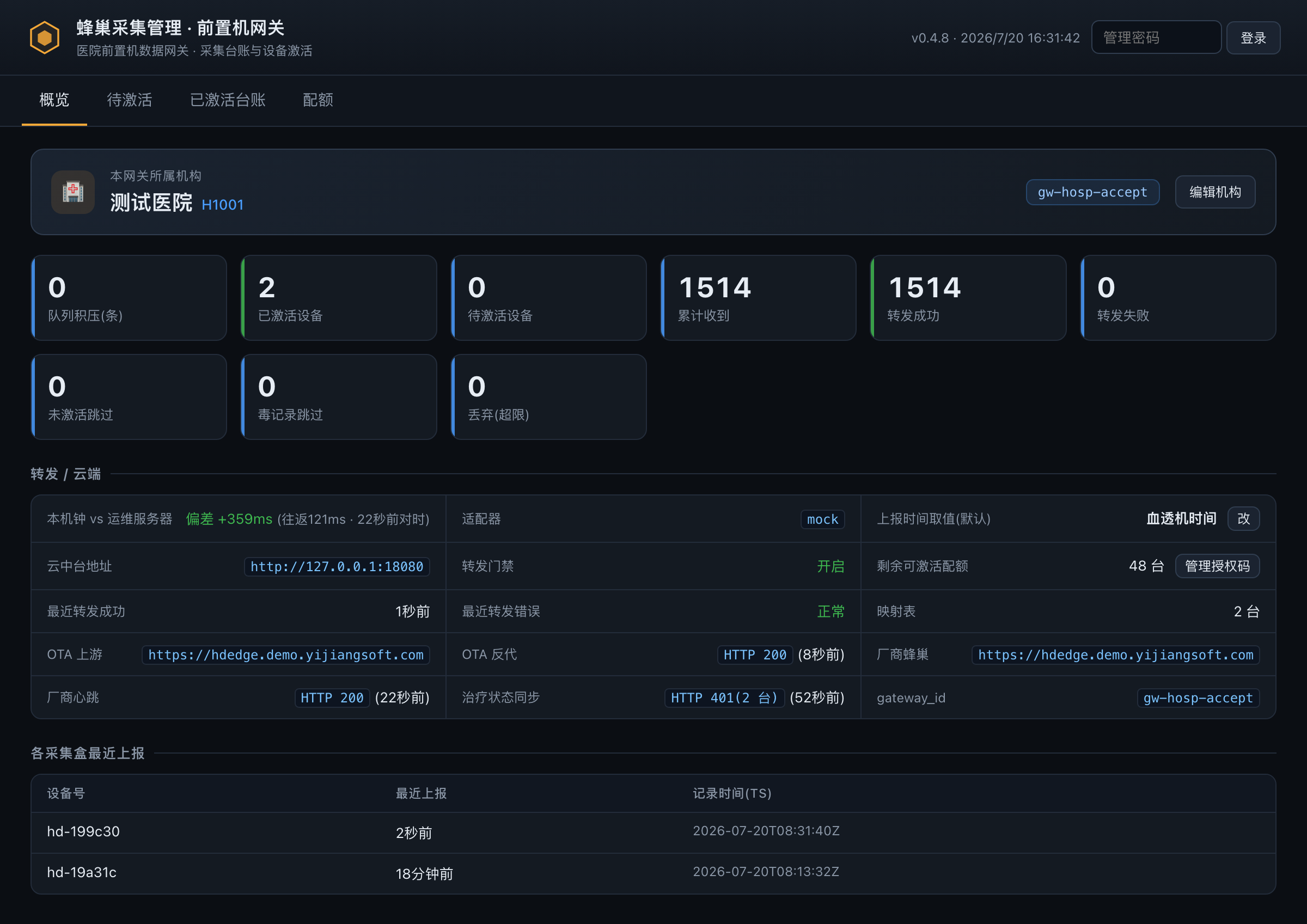 前置机网关 Web 控制台概览（真实截图）